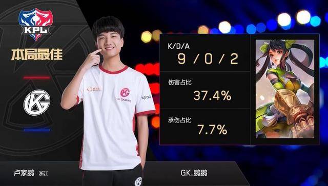 萨博尼斯在 萨博尼斯在