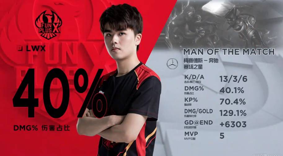 我们看到过 我们看到过