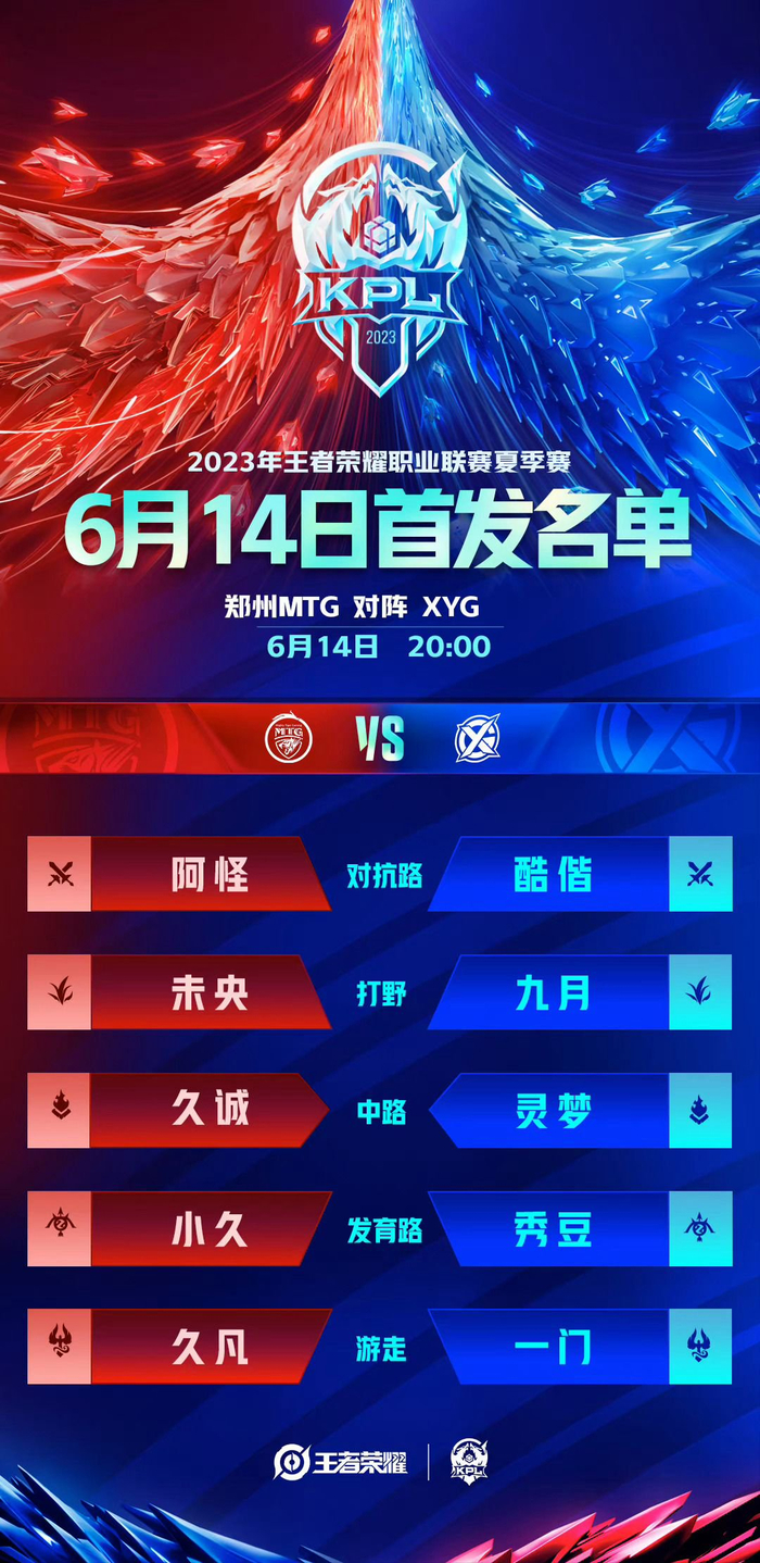 对于白俄罗 对于白俄罗