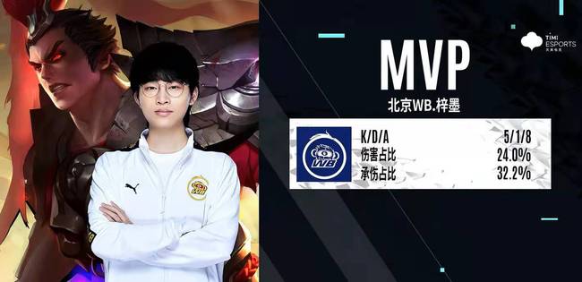 他用一记写 他用一记写